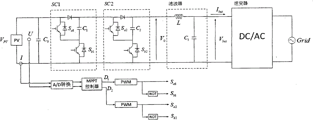 其中开关电容变换器作为mppt的控制电路,由两个开关电容单元sc1和sc2