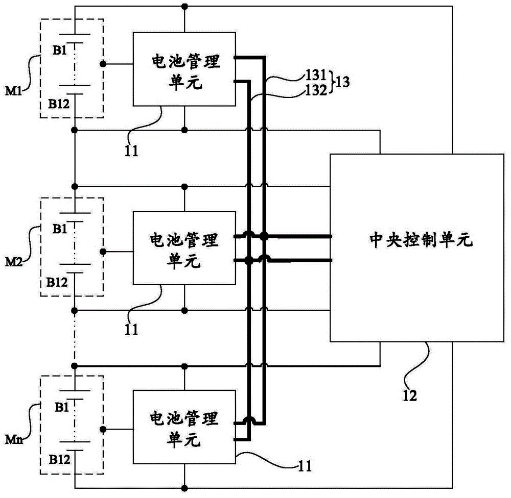 cn105098845a_电池管理系统有效