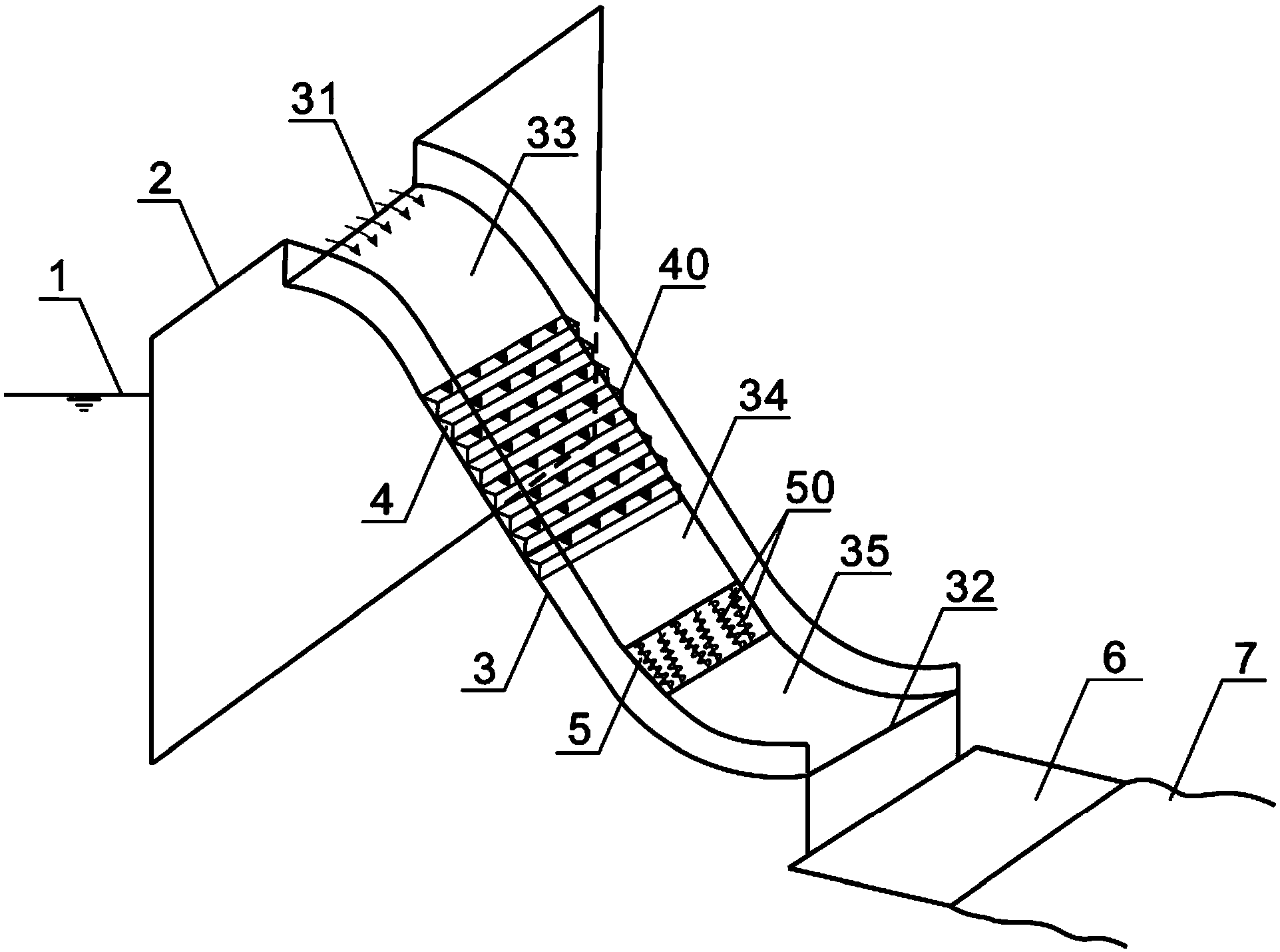 阶梯式螺旋反向旋转底坎式联合消能设施及消能方法