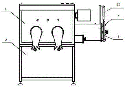 cn105171780a_一种高智能手套箱有效
