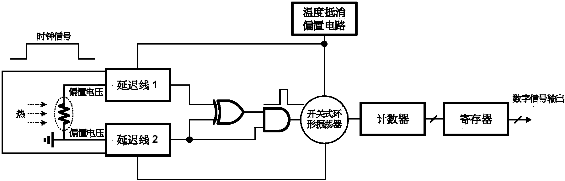 cn105181052a_一种热式流量传感器电路及信号处理方法有效