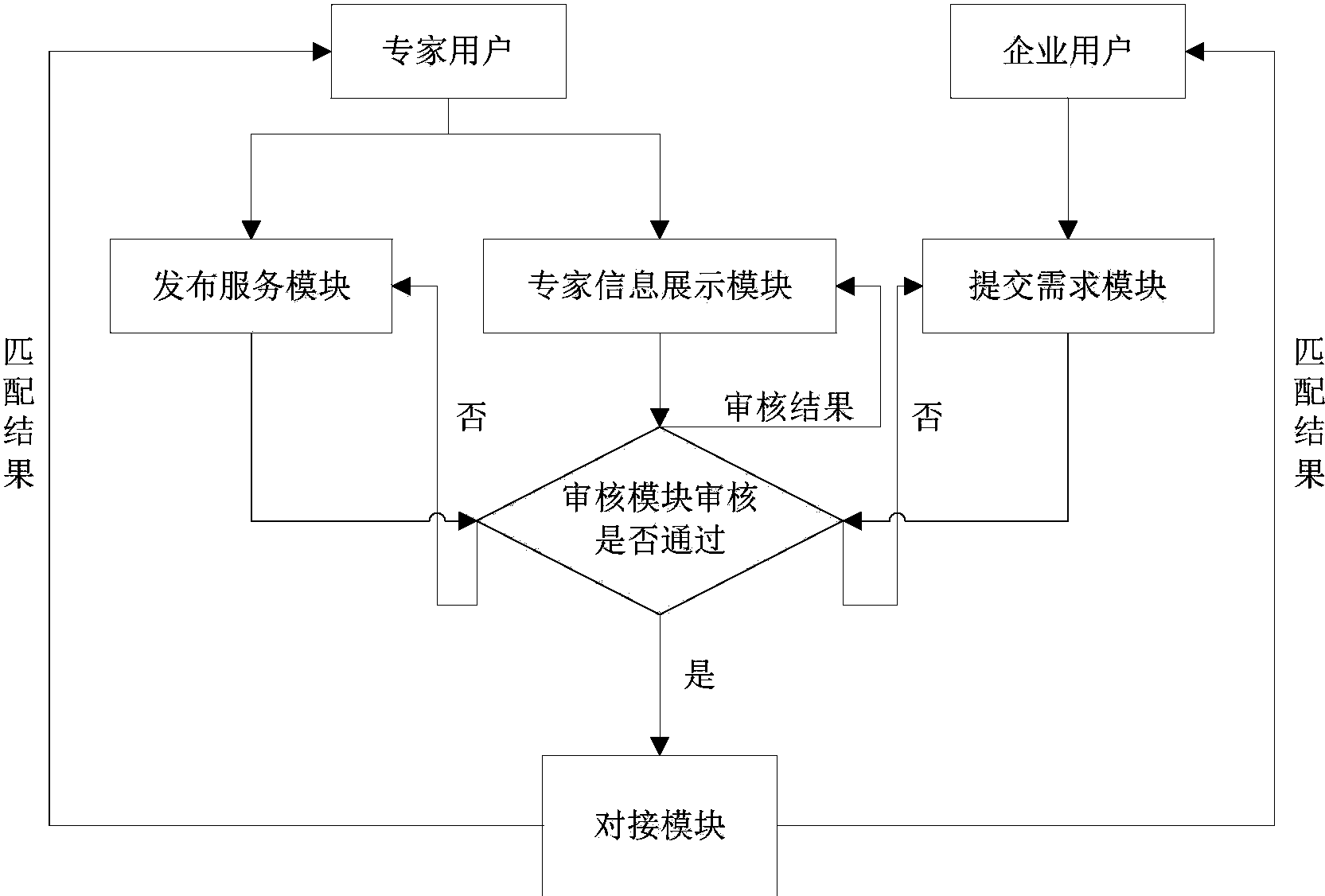 吴海波天眼查图片