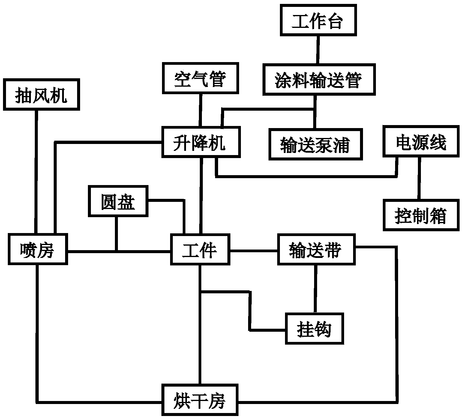 隔膜式喷涂机原理图片