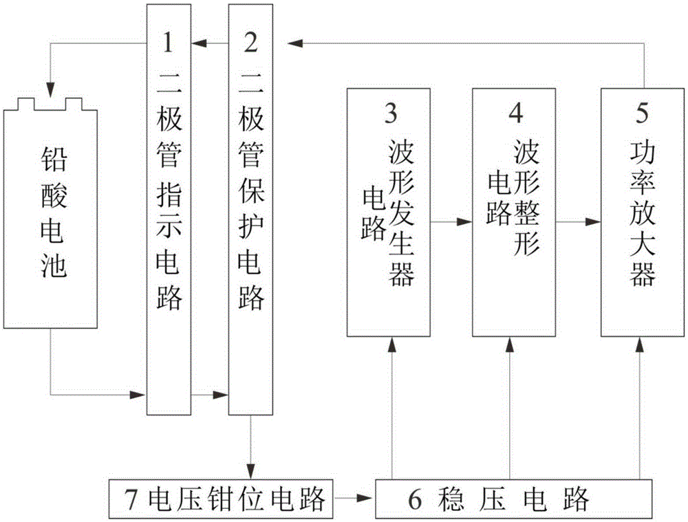 一種鉛酸蓄電池的除硫裝置