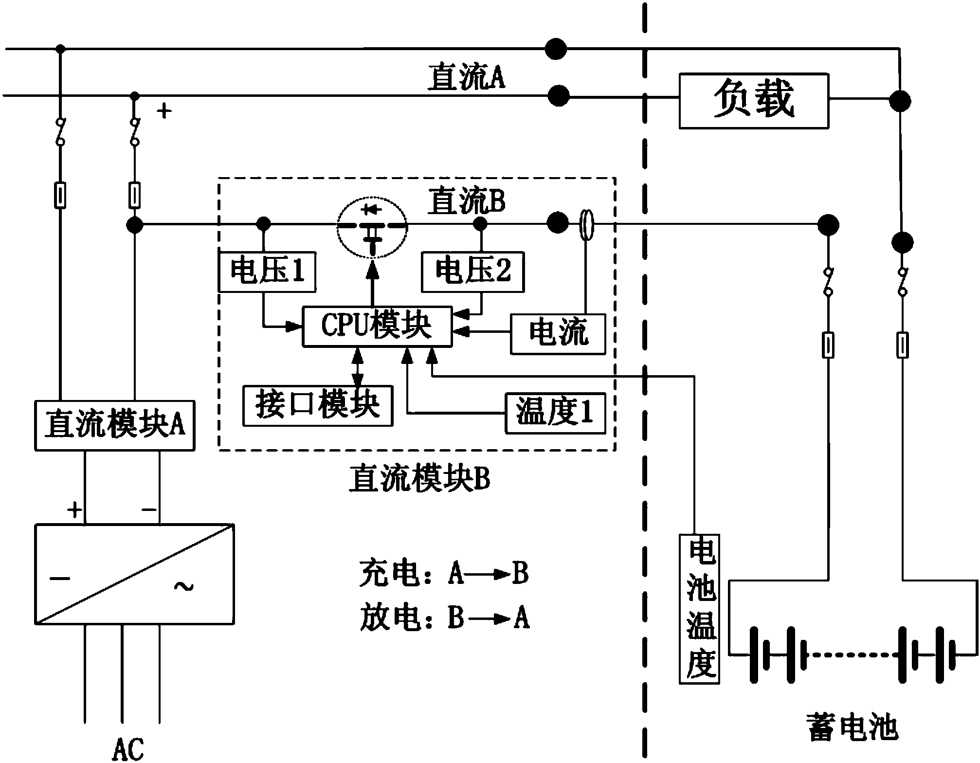 一种直流系统整流器及其实现方法