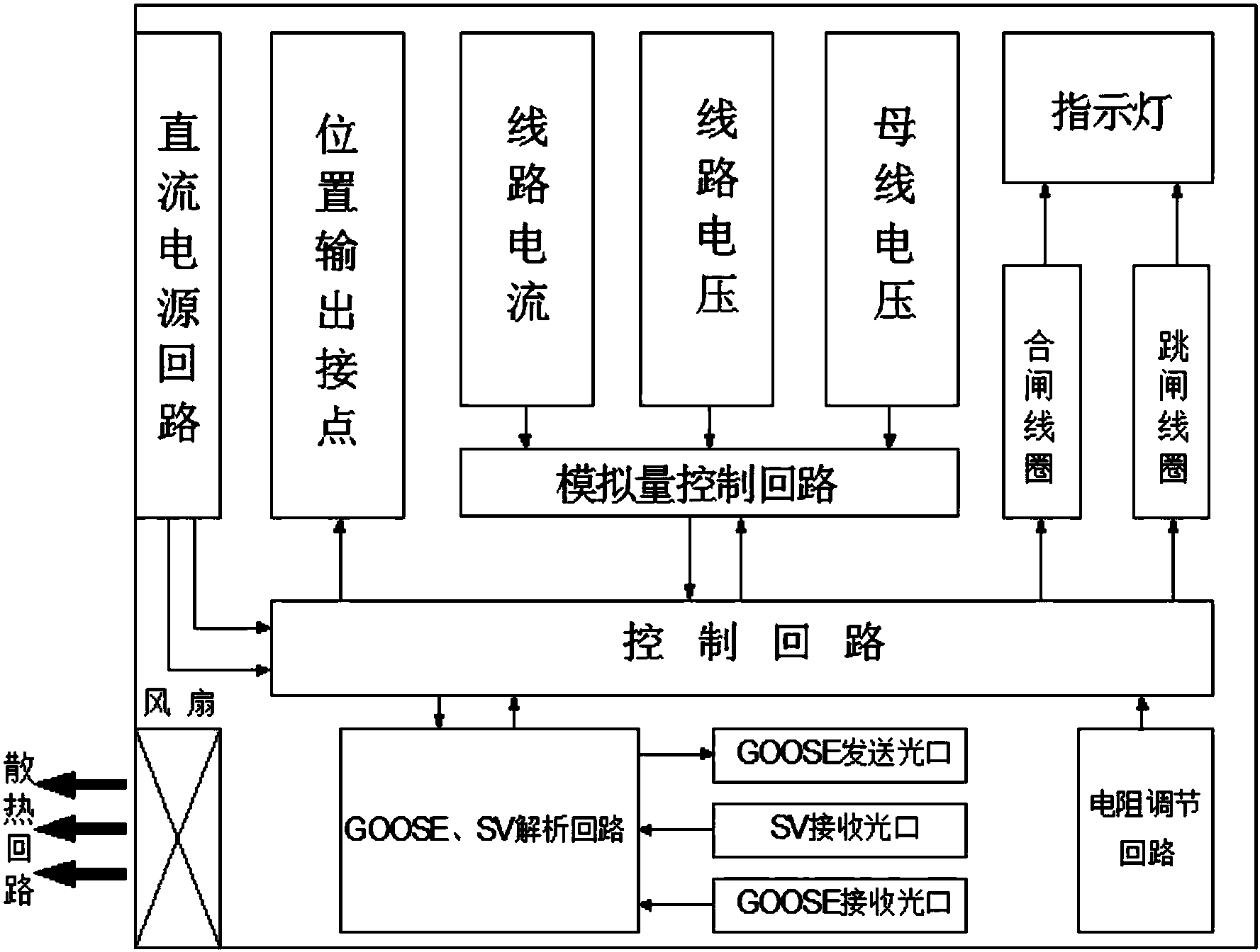 变电站小车开关图示图片