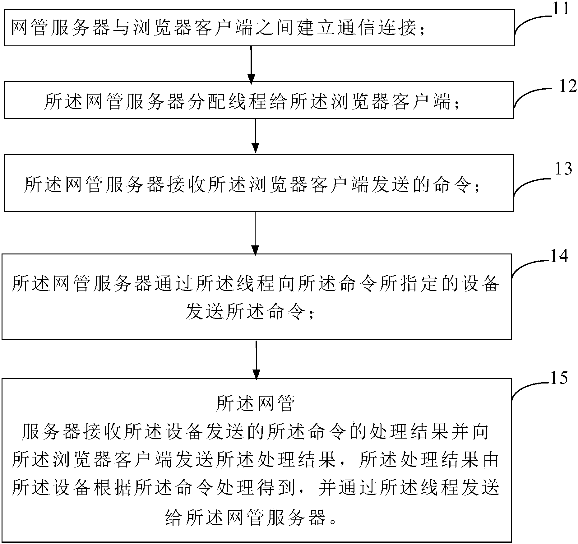 如何开15人的服务器号_如何开设服务器 怎样
开15人的服务器号_怎样
开设服务器「怎么架设服务器就自己几个人玩」 行业资讯