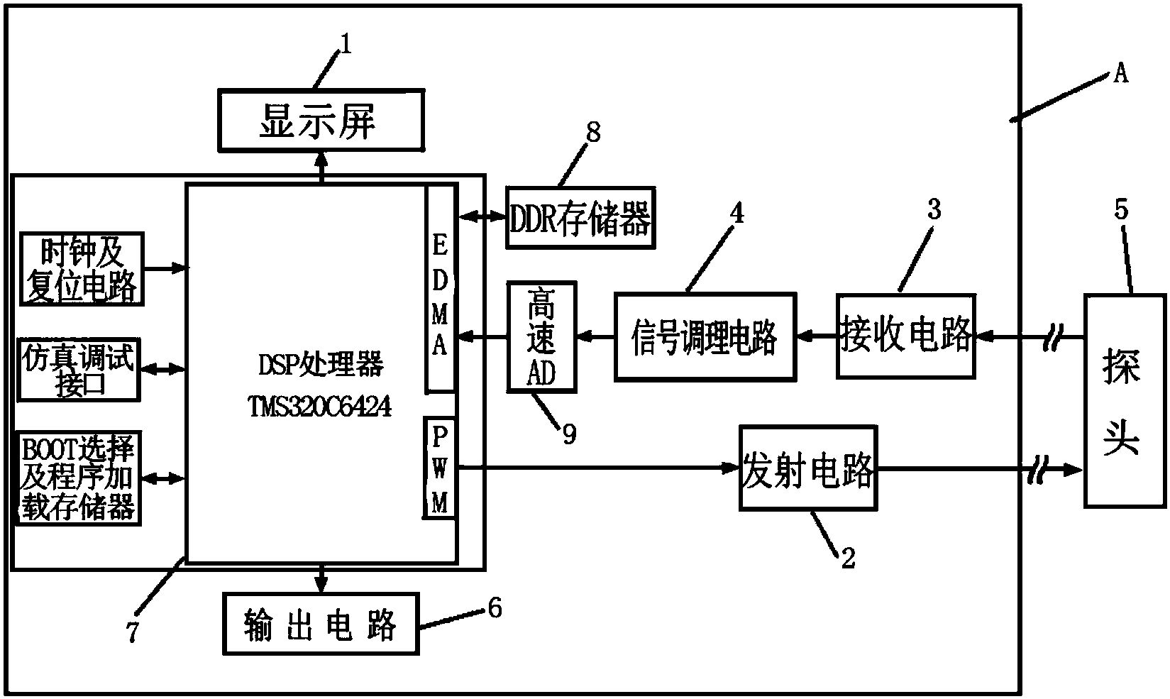 超声波液位计电路图图片