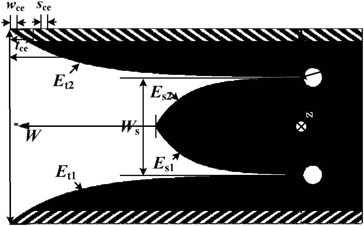 cn105576380a_一种宽带高增益双开槽vivaldi天线失效