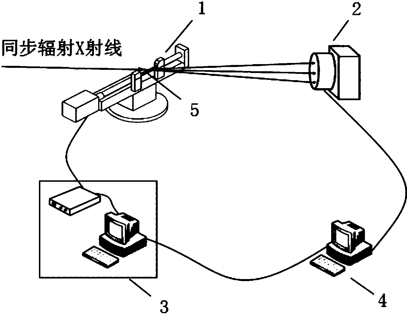 cn105758881a_一種用於同步輻射x射線衍射測試的聯動系統有效