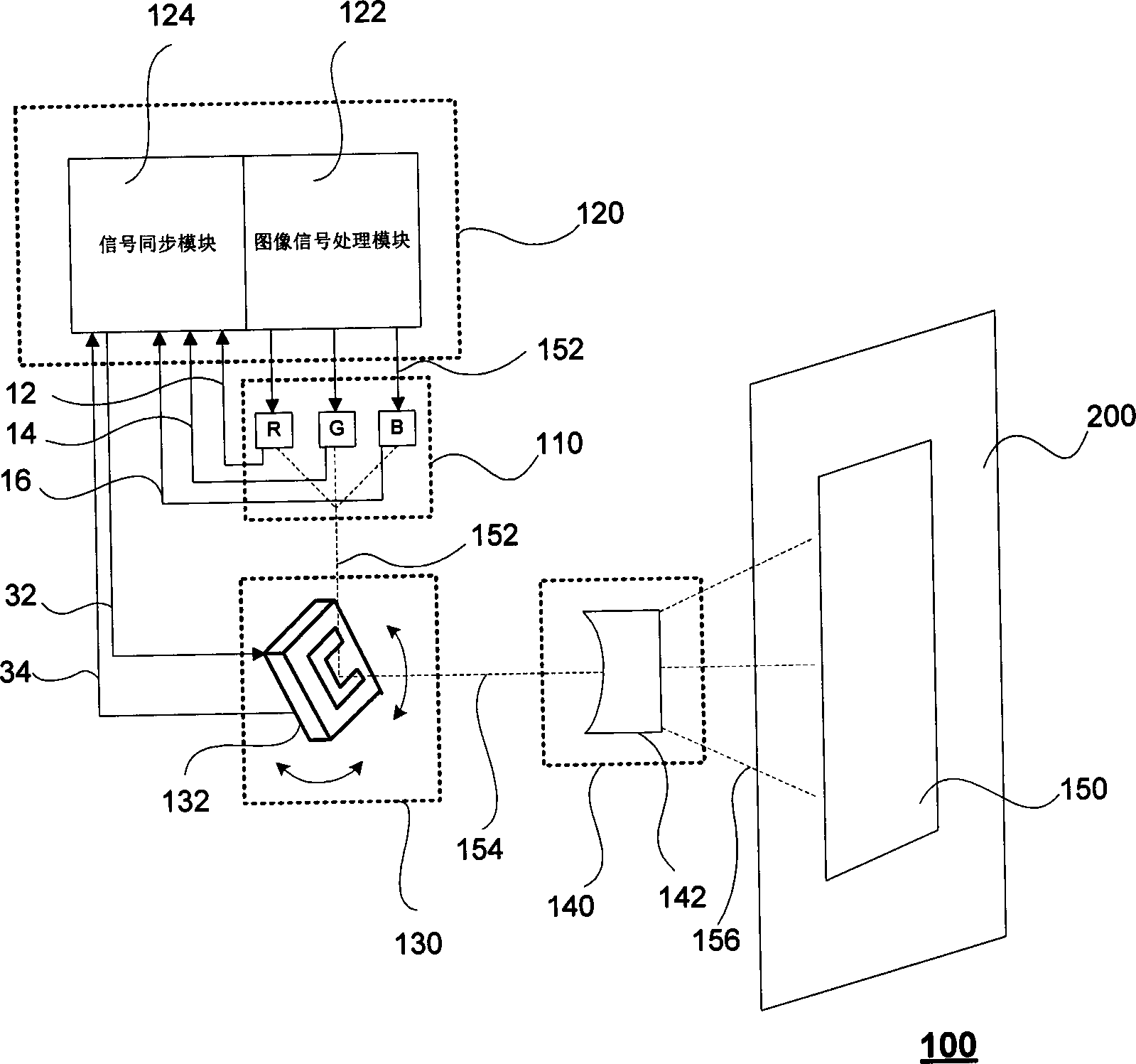 cn105892199a_激光投影儀失效