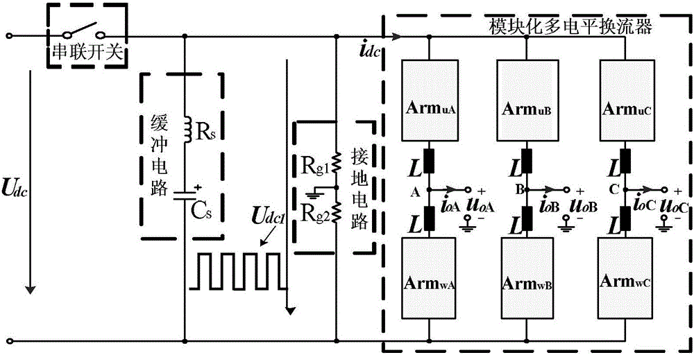 適用於低頻運行的混合型模塊化多電平換流器及其控制方法