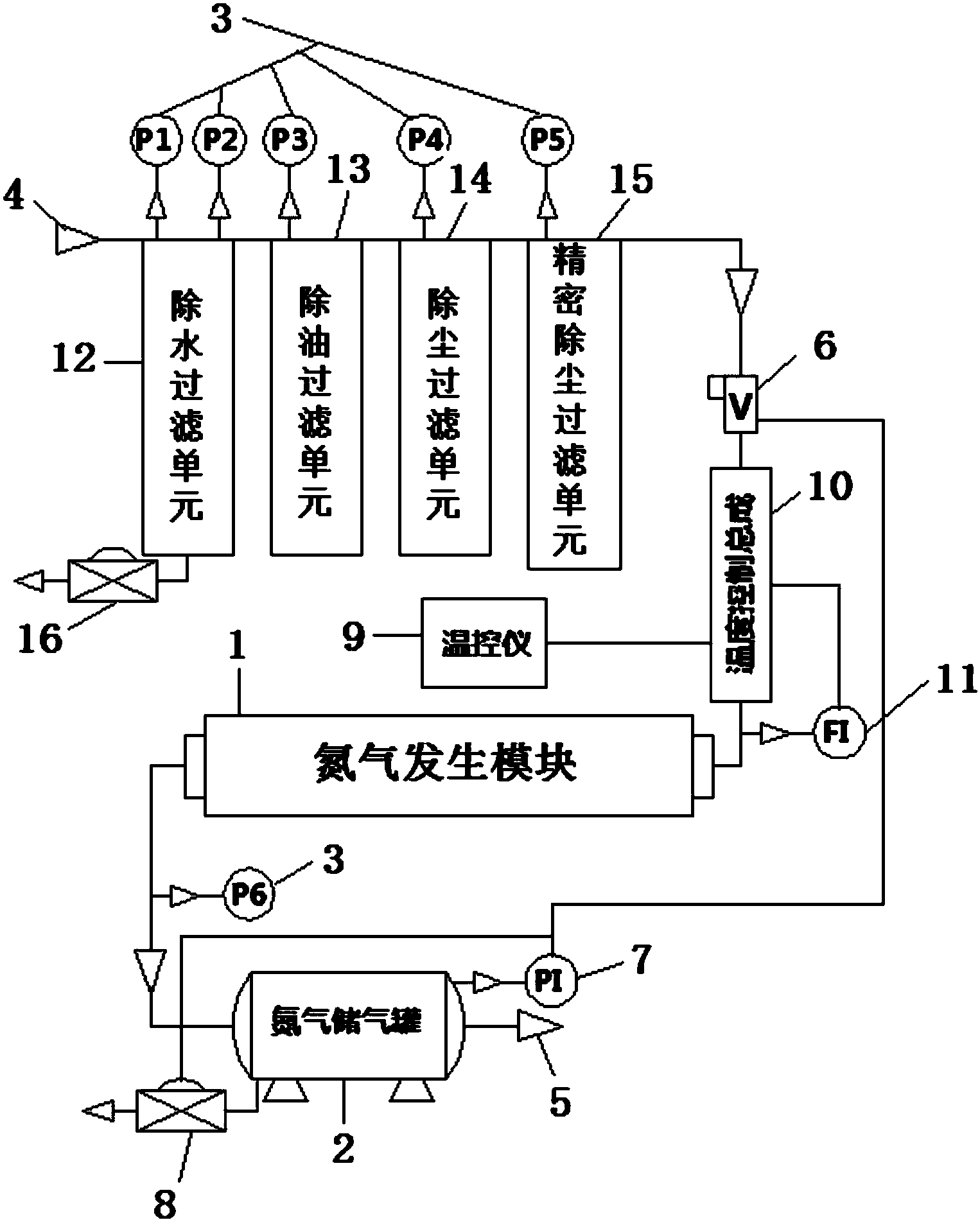 cn106040495a_用于喷漆的氮气发生系统失效