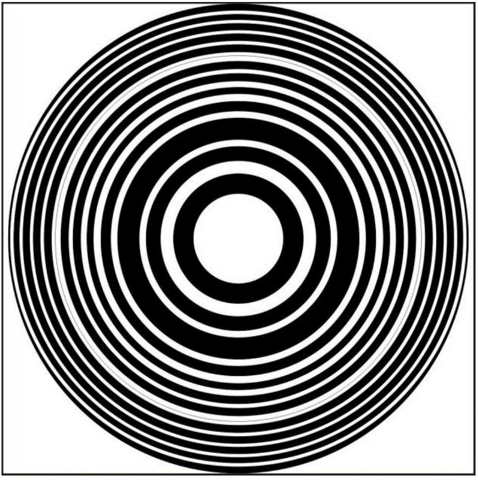 菲涅尔达曼波带片