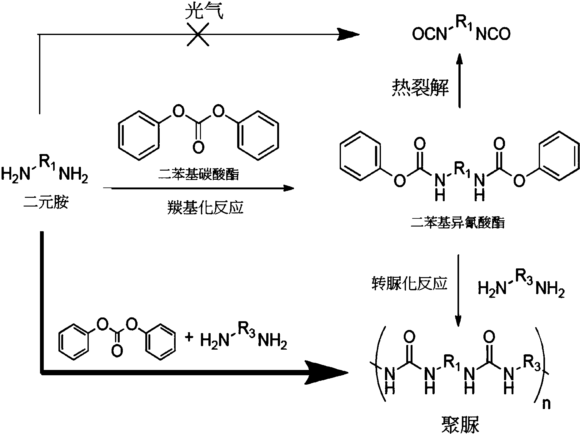 cn106146832a_利用二芳基碳酸酯製造脂肪族胺基二甲酸酯,脂肪族胺基多