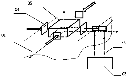 cn106153278a_一种用于约束边界的振动试验台失效