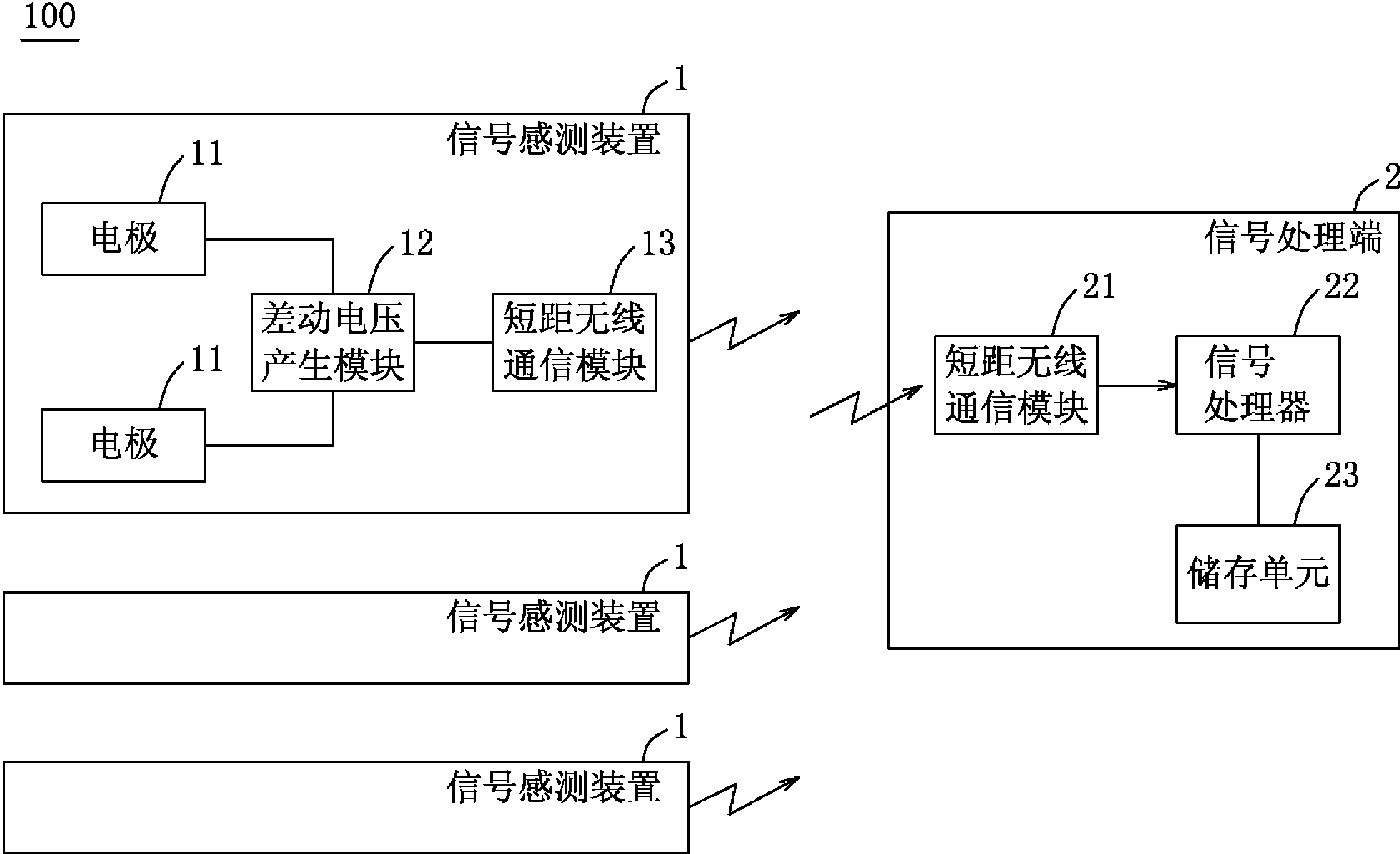 cn106175747a_利用導程的差動電壓產生導程心電圖信號的方法與系統