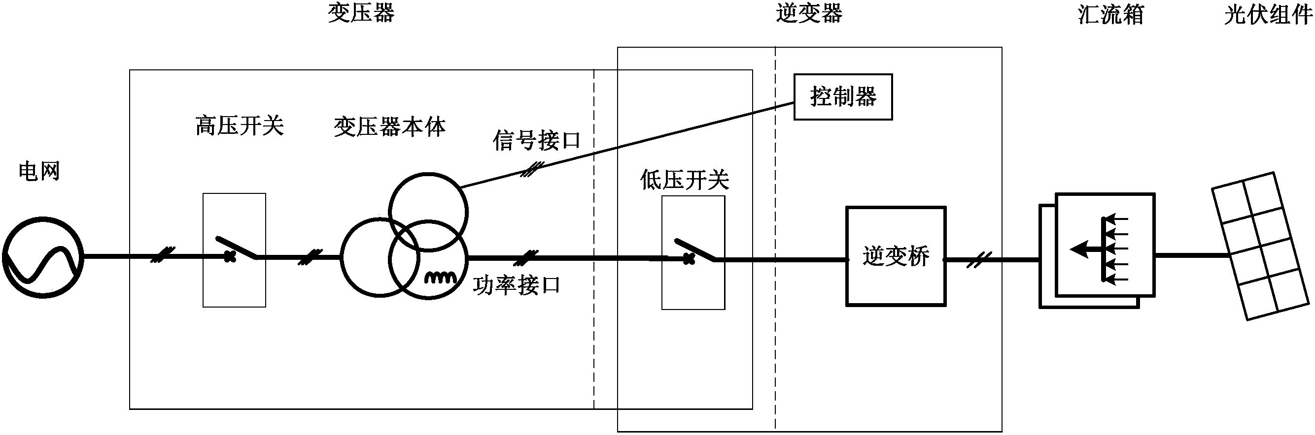 cn106230029a_一种光伏发电单元有效