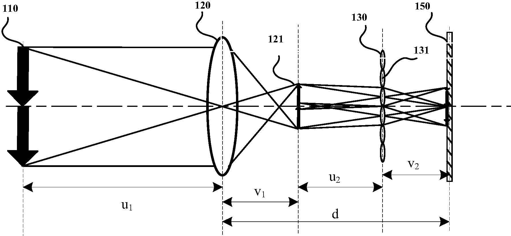 cn106331439a_微透镜阵列成像装置与成像方法有效