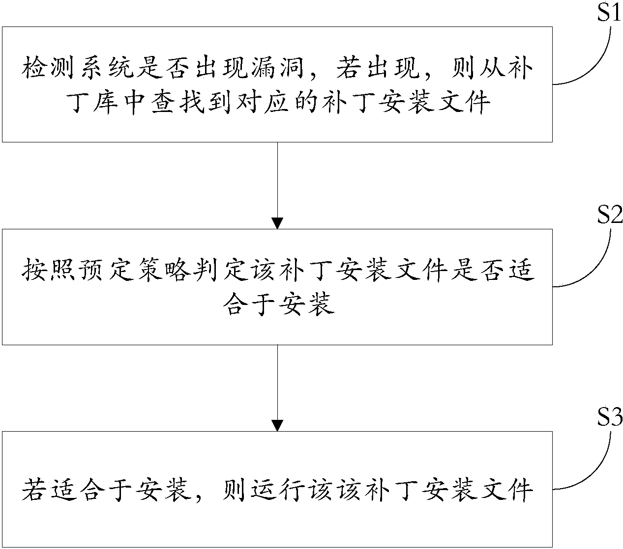 轻创知识产权被严打_知识产权案例及分析3000字 轻创知识产权被严打_知识产权案例及分析3000字（知识产权创新创业大赛） 知识产权