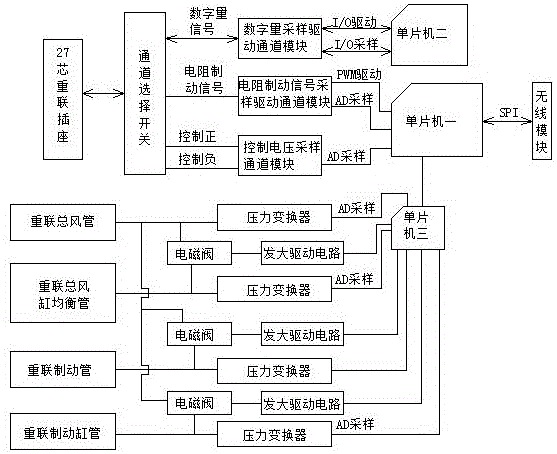 内燃机思维导图图片