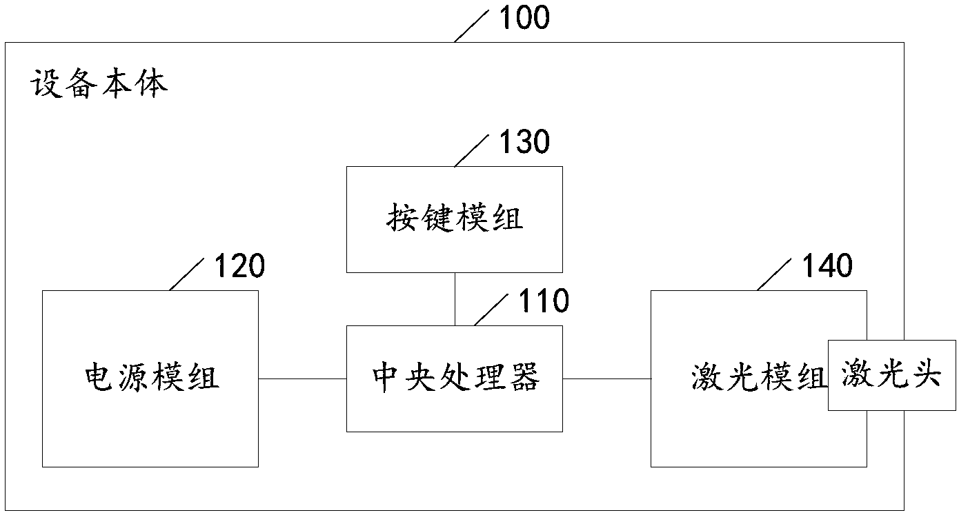 cn106371632a_一种智能穿戴设备有效