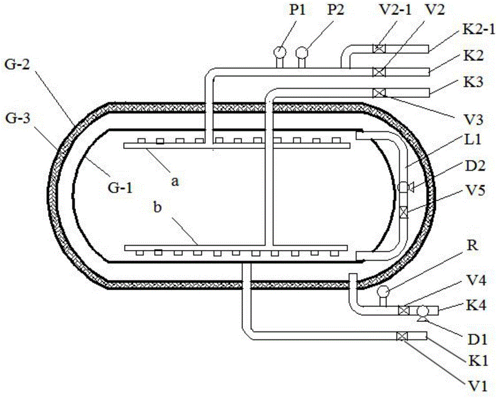 公开了一种防爆式液化天然气运输车,包括机车和设置在机车上的lng储罐