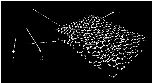 cn106558682a_一種三明治核殼結構的富鋰錳基,尖晶石及石墨烯柔性複合