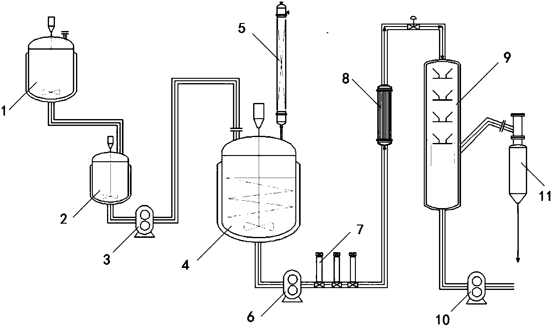 cn106633018a_聚酯多元醇连续生产工艺及装置