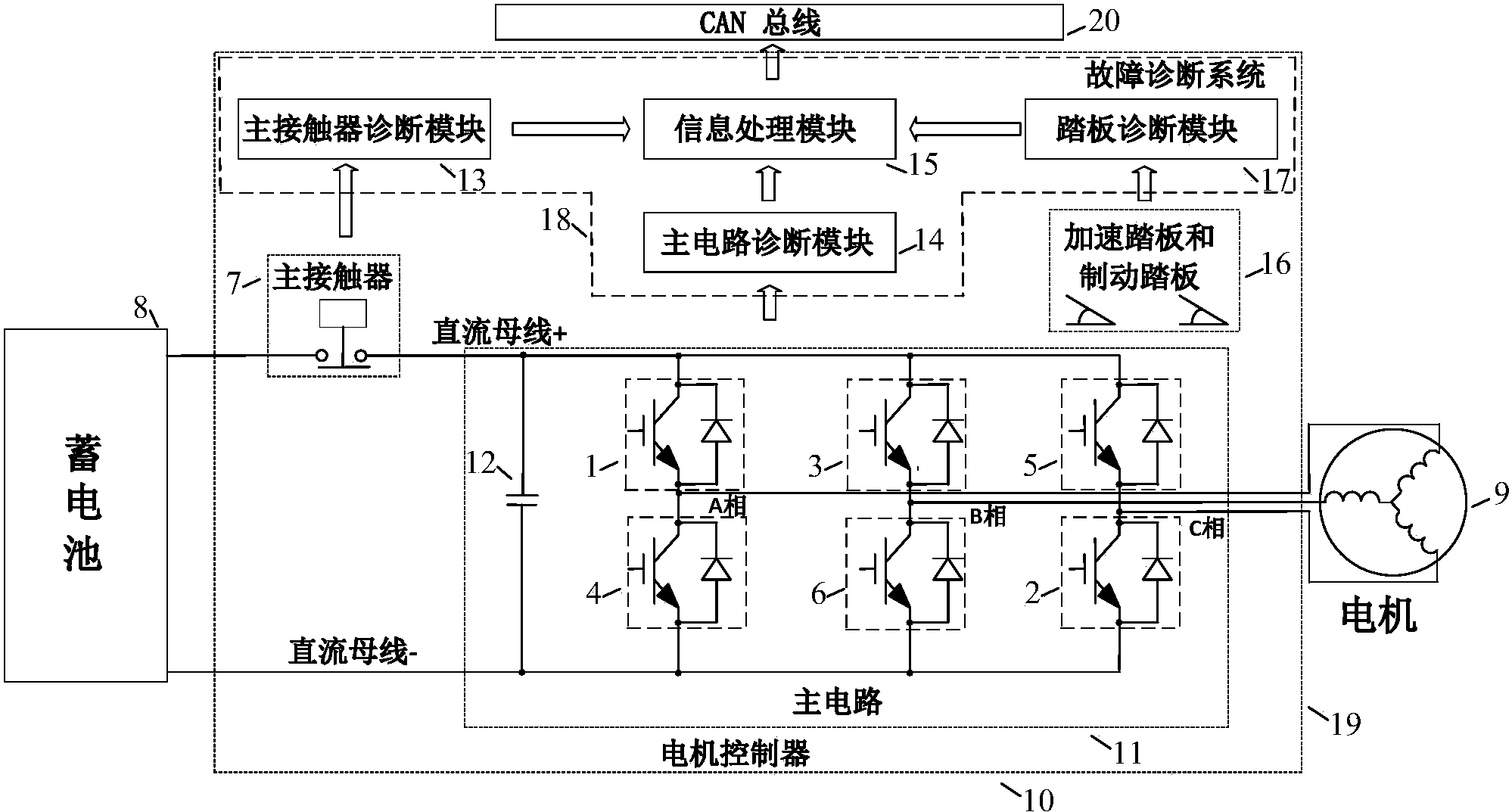 电动汽车电机驱动系统的故障诊断系统