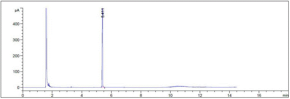 一种362氨基甲基四氢呋喃的制备方法