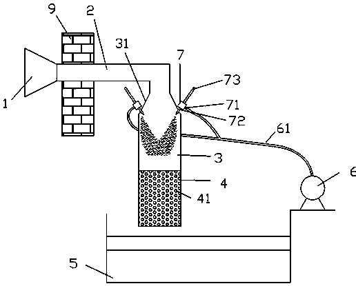 cn106765374a_一种利用涡流管冷冻处理油烟的装置及处理方法失效