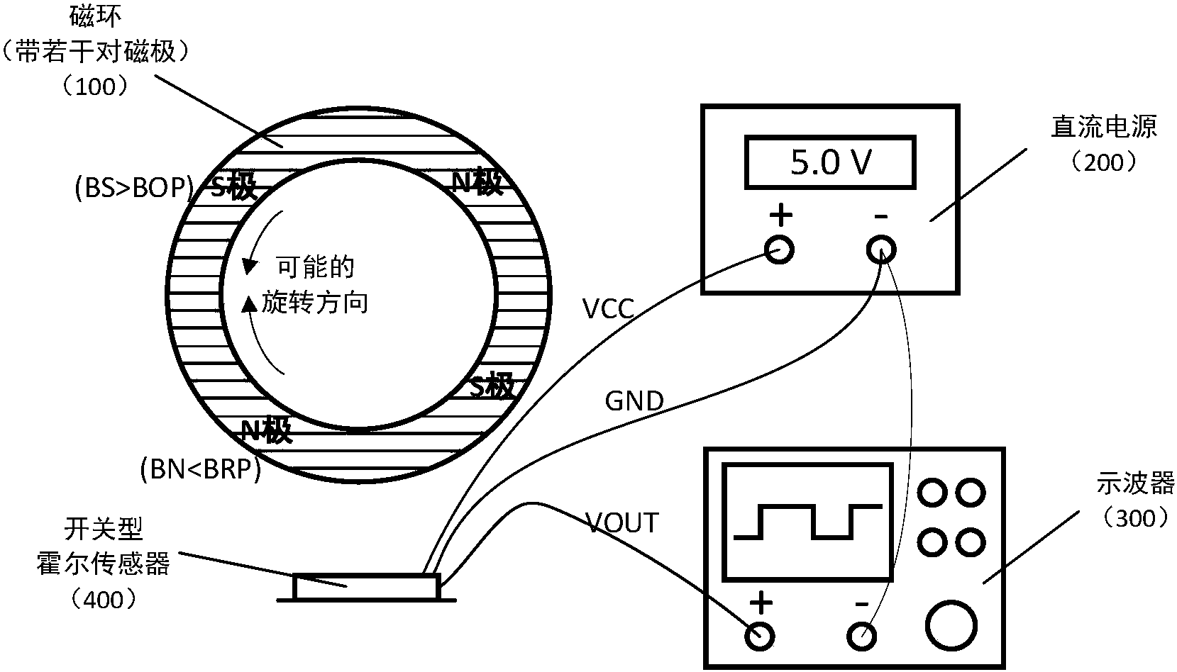 開關型霍爾傳感器斬波延遲測量方法及系統