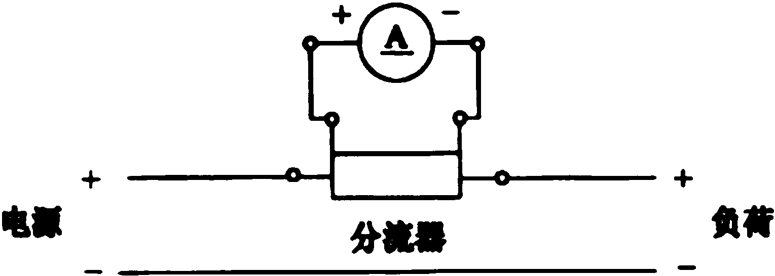  分線器工作原理_分線器工作原理示意圖