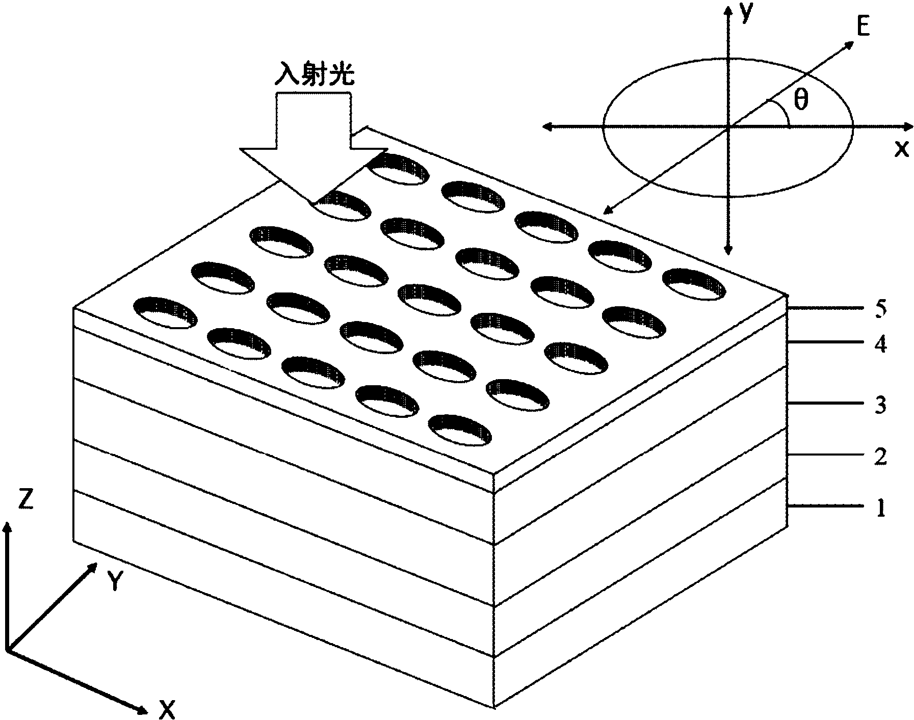 一种基于表面等离子效应的ingaas红外偏振探测器