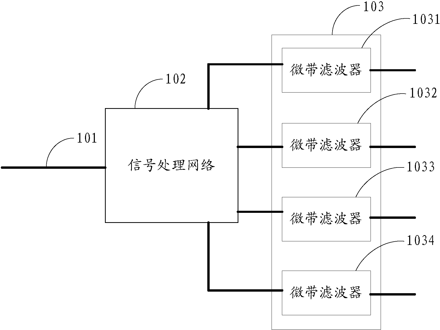 cn106797064a_微带多工器有效