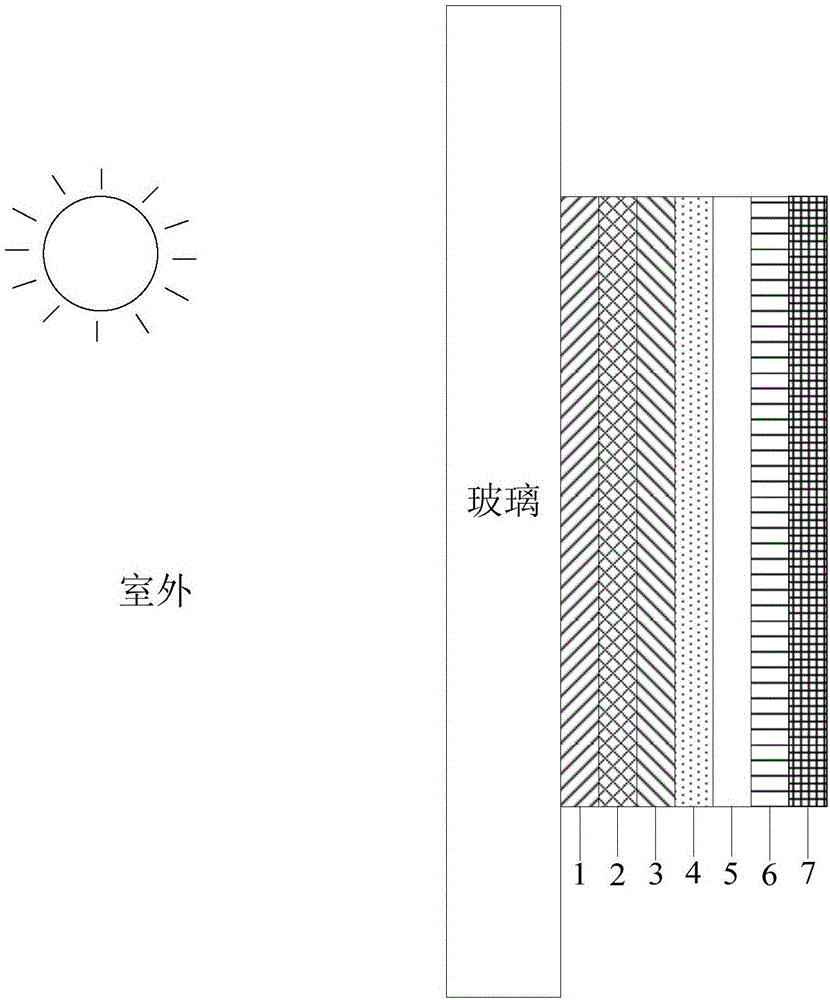 cn106827742a_单向透视玻璃膜失效