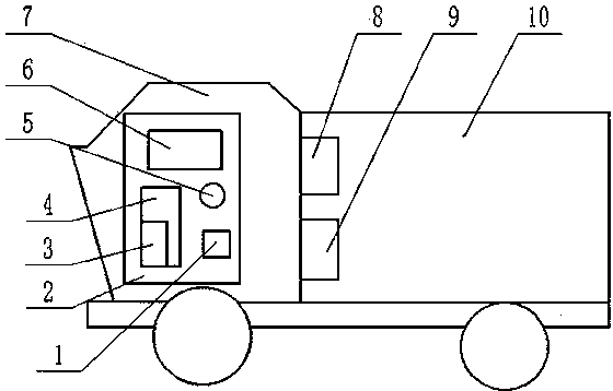 一种能够实现实时监测专用的运粮车