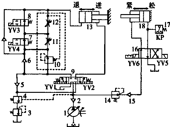 一種新型組合機床液壓調速回路及其控制系統