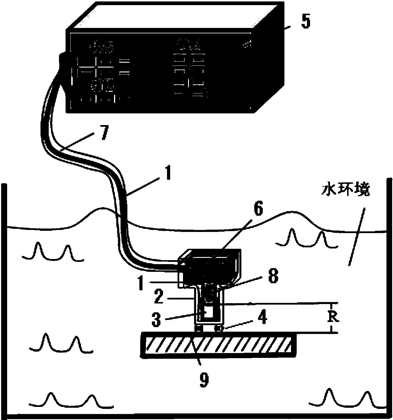 cn106881311a_一种水下金属表面污物激光清洗防水设备及其应用有效