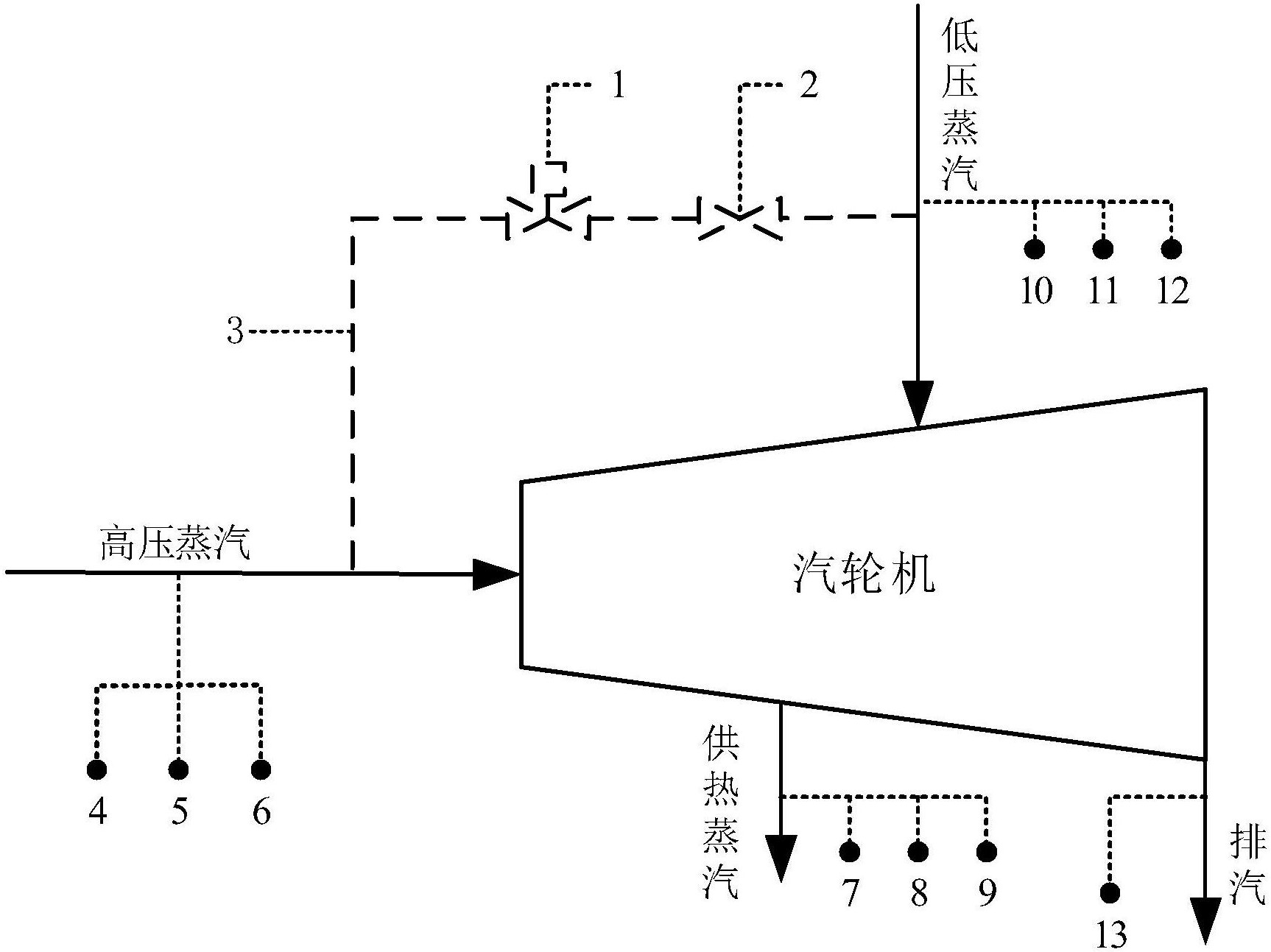 cn106884689a_一種小型抽汽式供熱汽輪機排汽降溼的方法有效