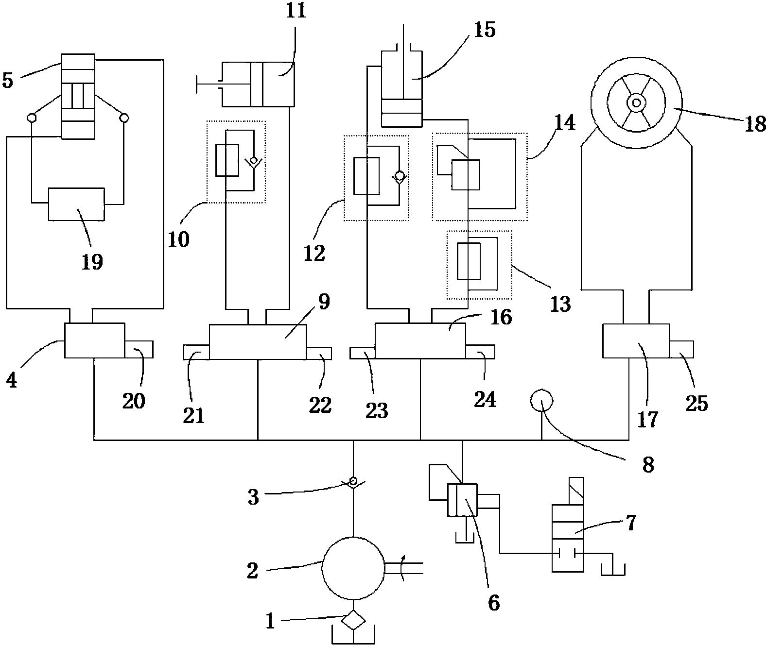 一种工厂生产线物料搬运机械手液压系统