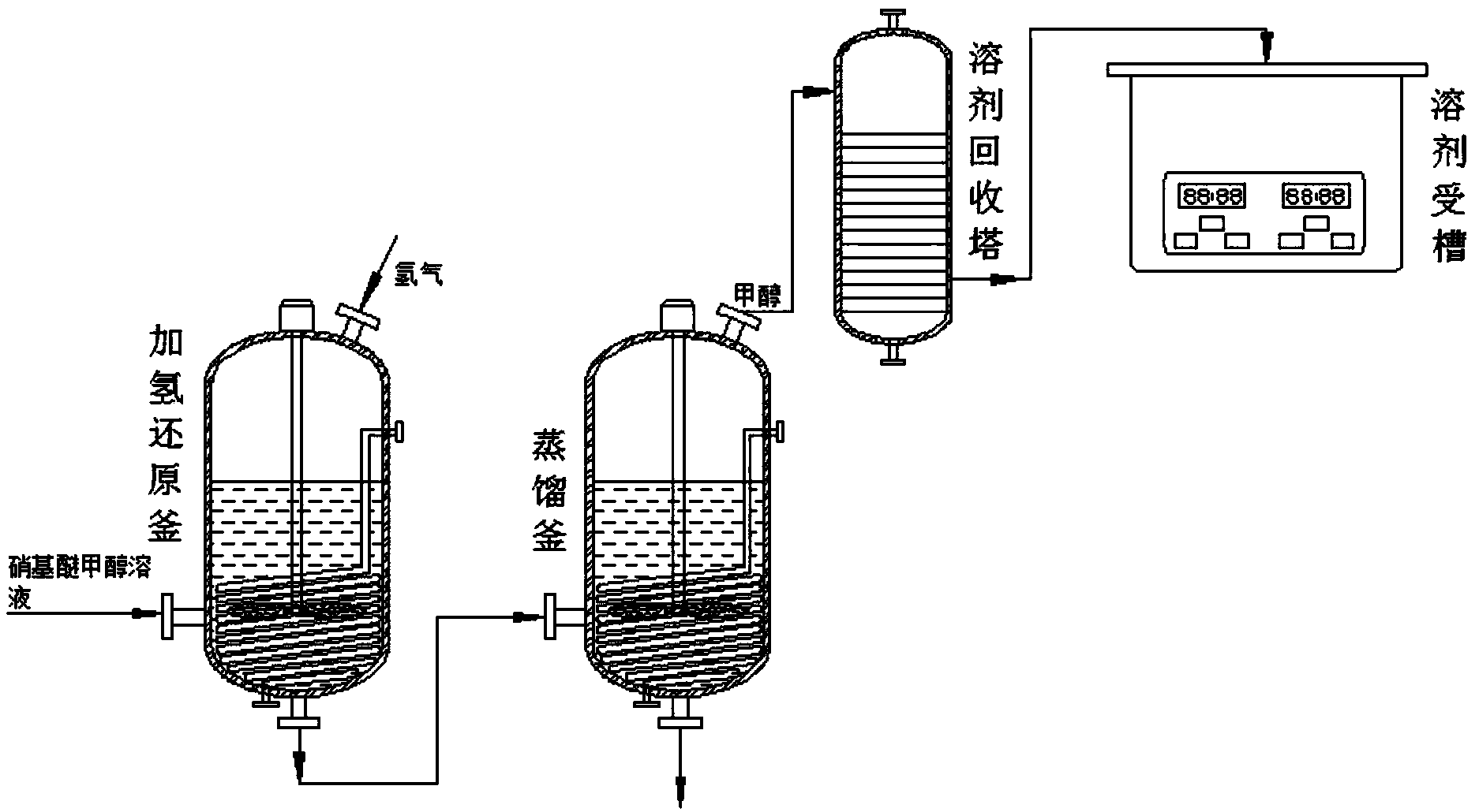 cn106892830a_一种恶草酮中间体胺基醚的合成工艺在审