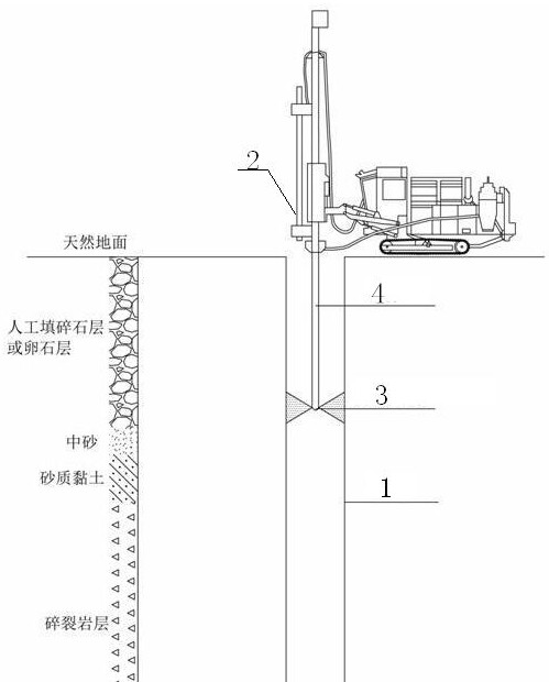 本發明涉及建築地基施工領域,具體是一種碎石,卵石地層高壓旋噴樁不返