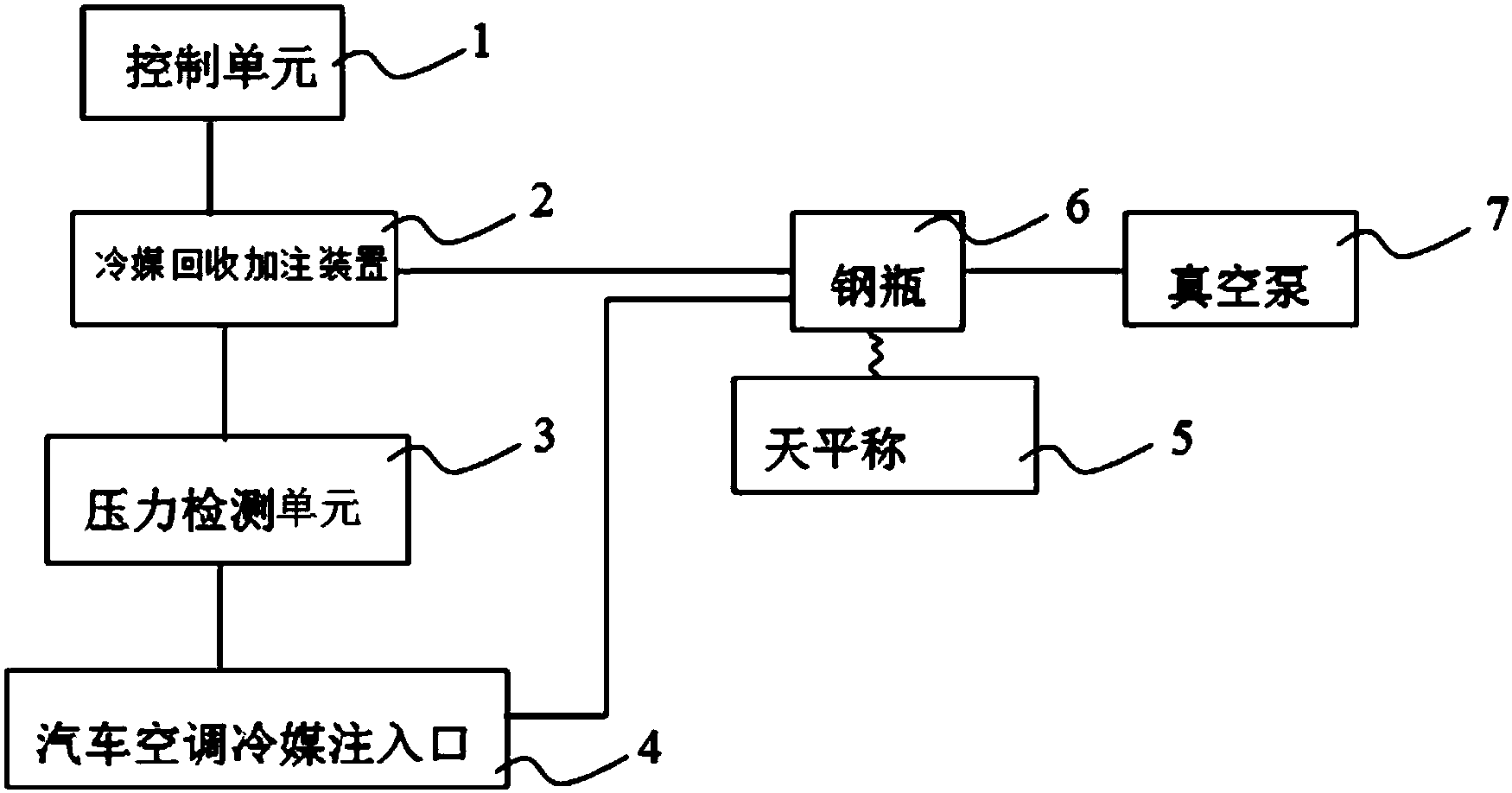 冷媒回收机工作原理图图片