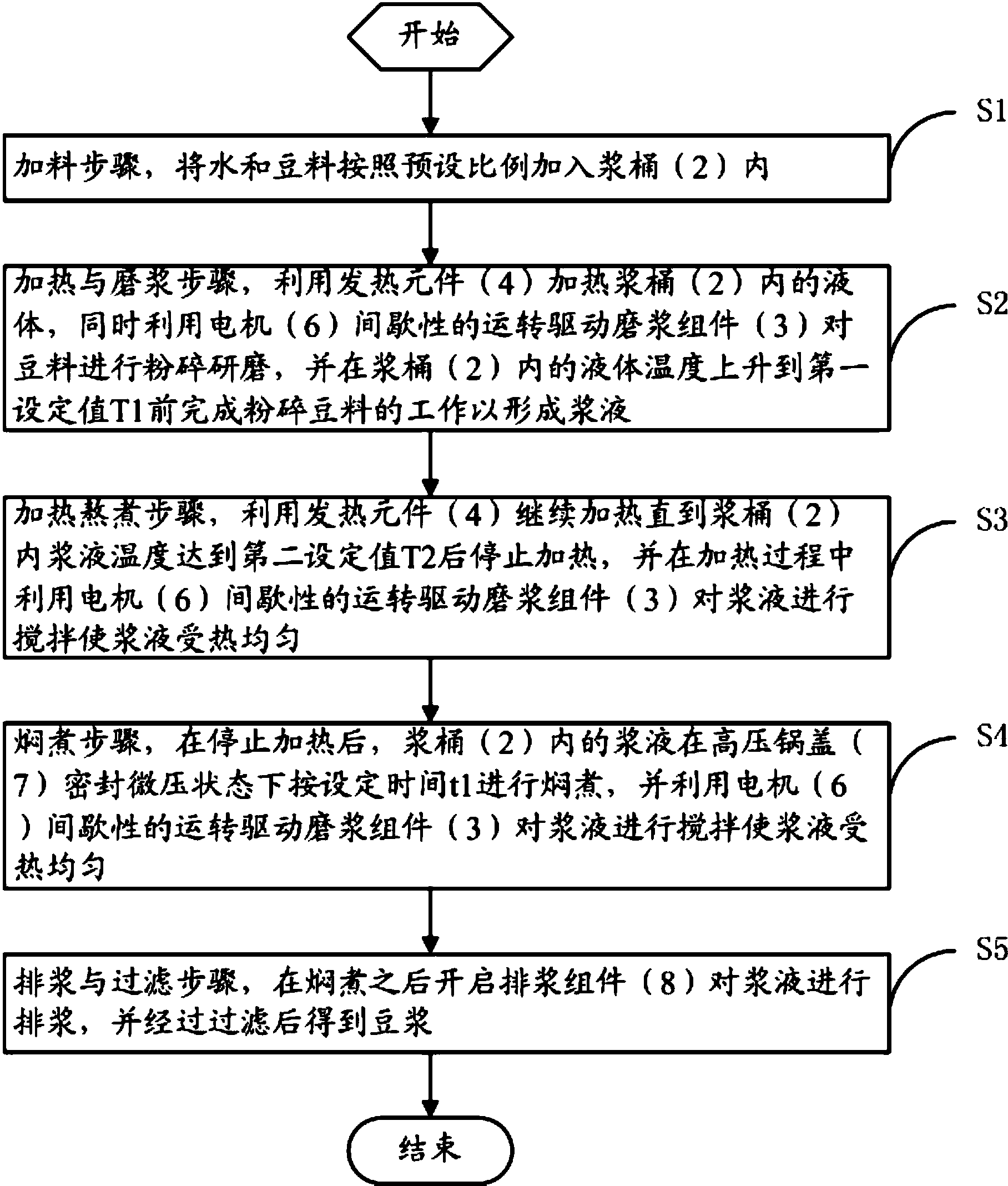 44;a47j31/56;a47j43/046;a47j43/07 分类 家具;家庭用的物品或设备