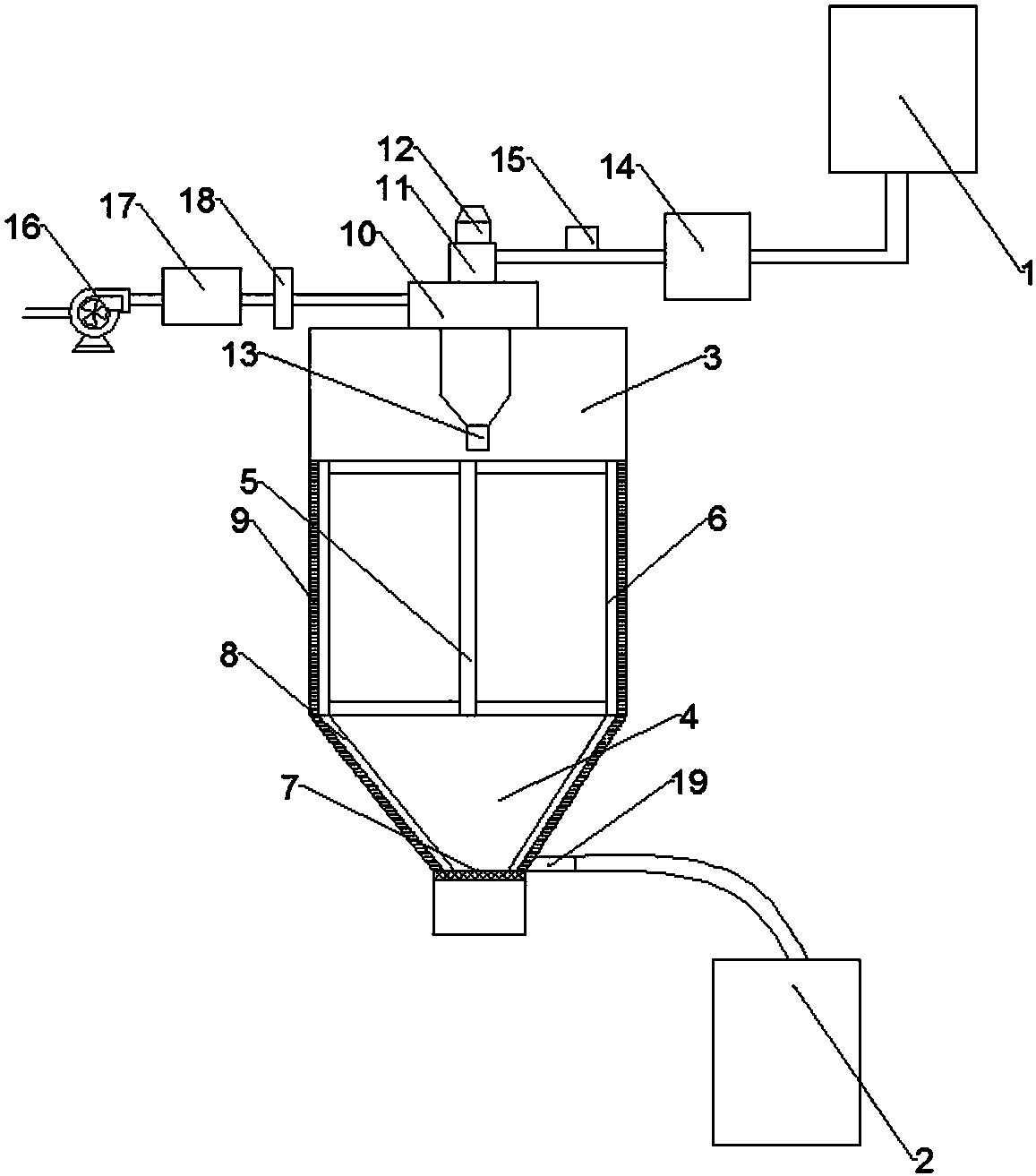 中药液干燥装置