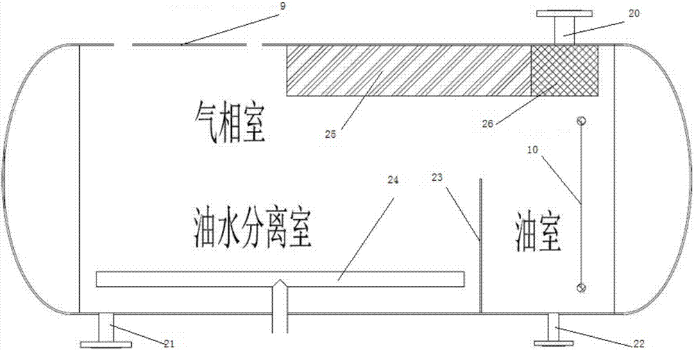 一种带有三相分离器的油气回收与排放控制系统及其运行方法