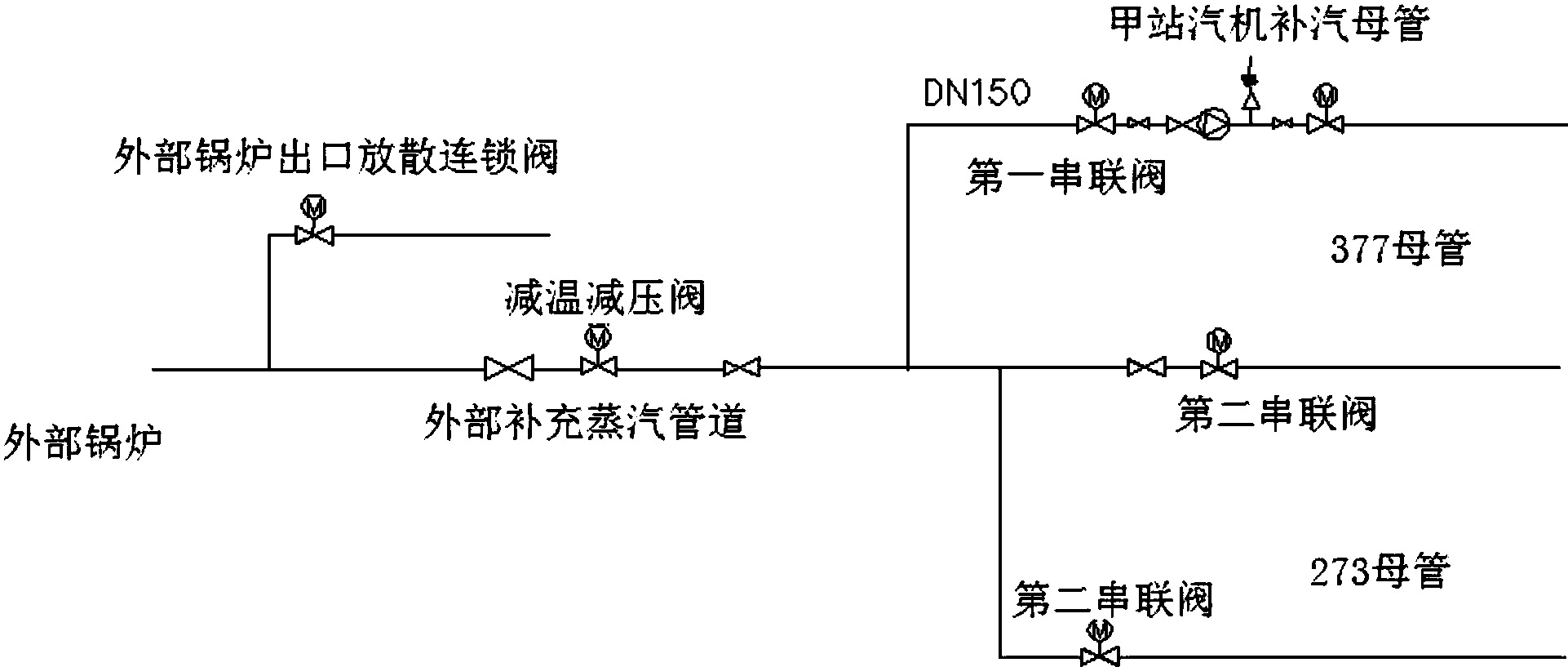 包括:补充蒸汽管道,甲站汽机补气母管和乙站汽机蒸汽母管;锅炉通过所