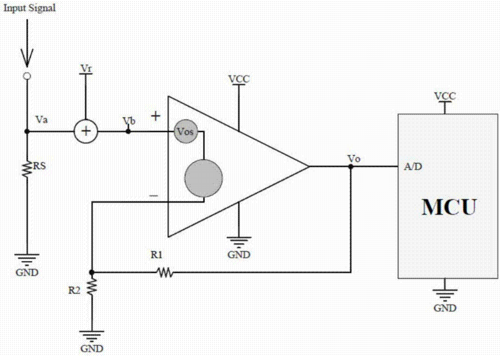 增加运放输入电压采集补偿运放失调电压的装置